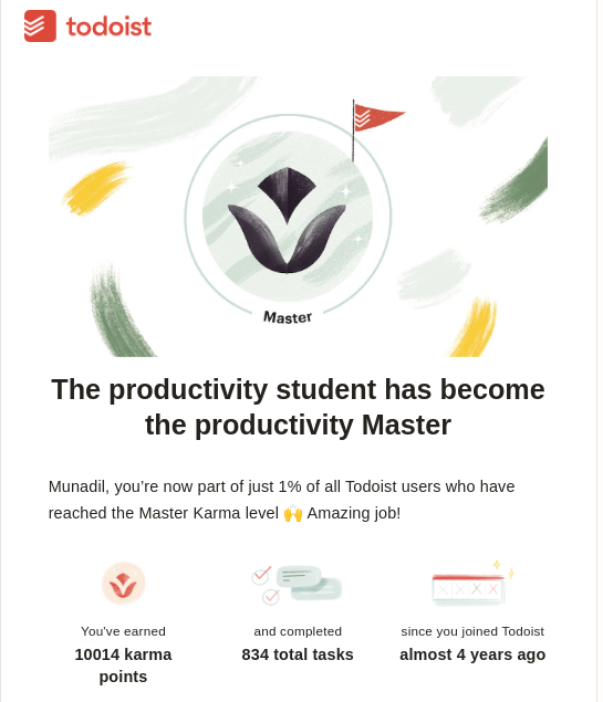 Todoist Master Level Achievement